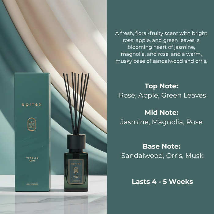 (New Year Promo) Sangrique Diffuser 120ML