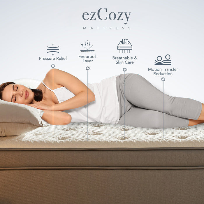 Premium Ezcozy Dual Side Firmness Mattress In A Box (Firm & Plush)